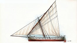 Refitting